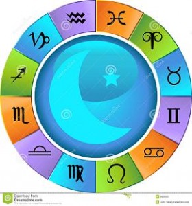 http://www.dreamstime.com/stock-photos-zodiac-horoscope-wheel-image9569353