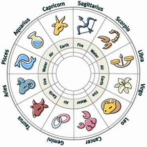 Horoscopos (3)